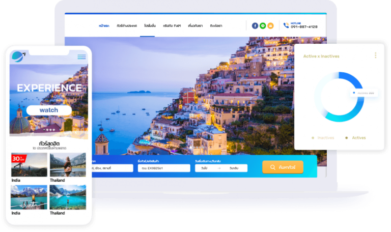 เว็บสวย, เว็บไซต์, ตัวอย่างเว็บไซต์
