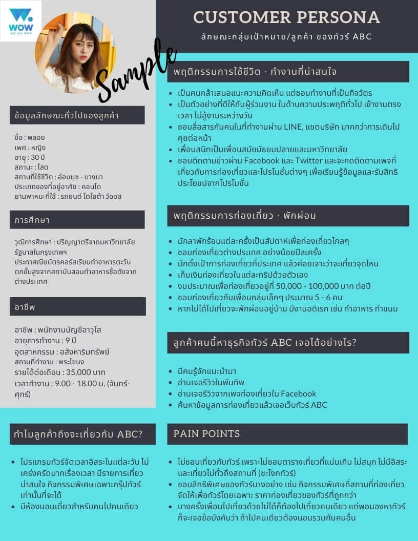 วิจัยตลาด, วิจัยการตลาด, วิธีการวิจัย, การวิจัยตลาด, market research คือ