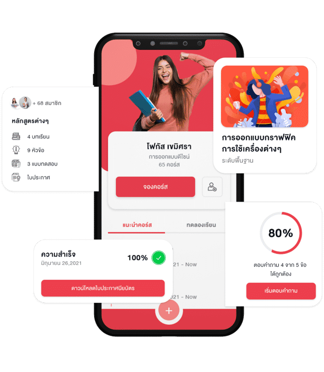 เว็บ e learning, โปรแกรม e-learning สำเร็จรูป, lms, e-learning คือ